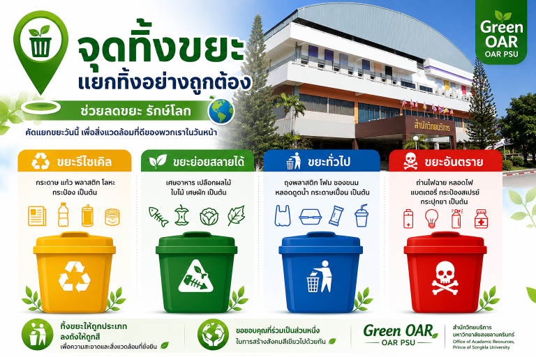 🌿♻️ ร่วมกันแยกขยะ…เพื่อสิ่งแวดล้อมที่ยั่งยืน