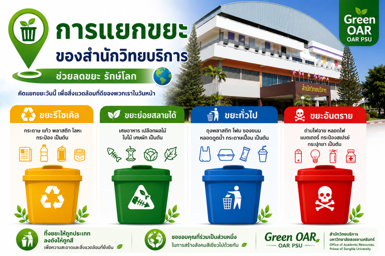 🌿♻️ ร่วมกันแยกขยะ…เพื่อสิ่งแวดล้อมที่ยั่งยืน